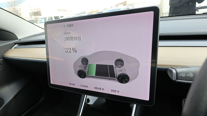 充電中のモデル3のディスプレイ表示。しっかり48Aで入ってます。電圧は206Vになっていました。