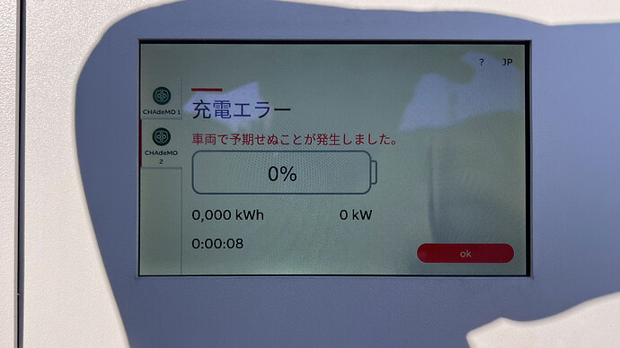 編集部注※充電器やアダプター、バイクが故障しなくてなによりでした……。
