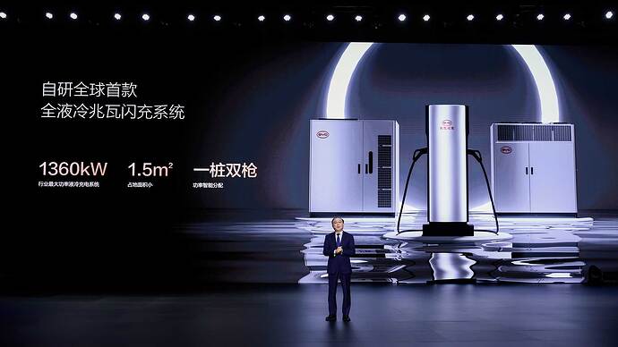 女性でも扱いやすく液冷式の独自開発の充電ケーブルを採用。もちろん充電規格はGB/Tです。業界最大手であるBYDがGB/Tを継続採用してきたことから、中国では規格が承認されているものの（CHAdeMO3.0）に移行する予定はないと思われます。
