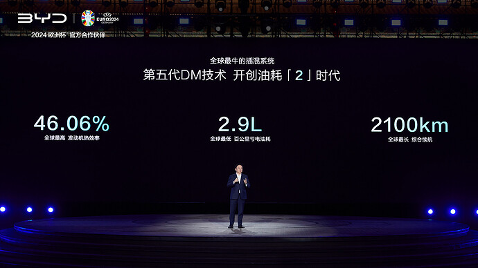 BYDの第五世代PHEVシステム「DM5.0」では熱効率46.06%、燃費性能2.9L/100km(NEDC)、航続距離2100kmを高らかにアピール。