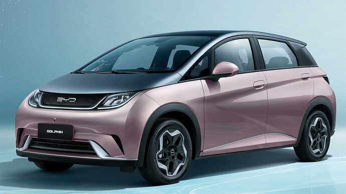 BYD DLPHIN
