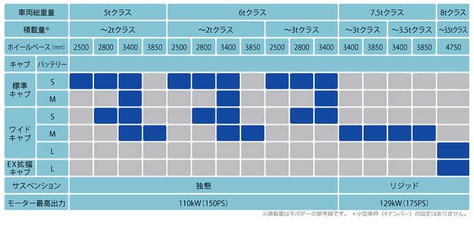 MFTBC公式サイトから引用。