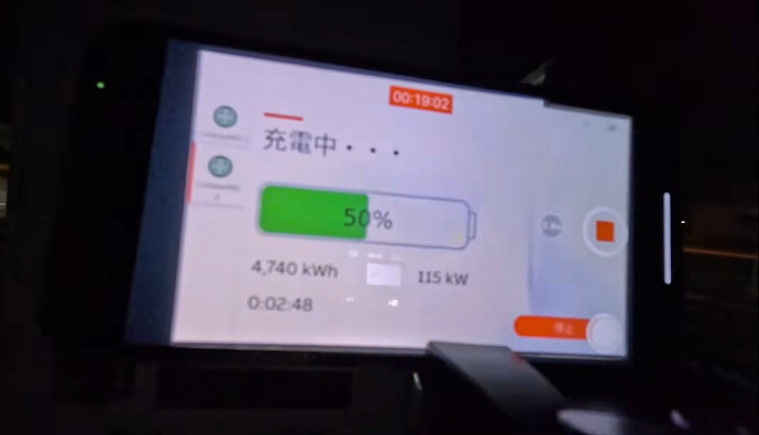 本当は130kW出るはずが、なぜか最大でも115kWと届かず。ここまで安定した充電性能を達成していたため、理由は不明。