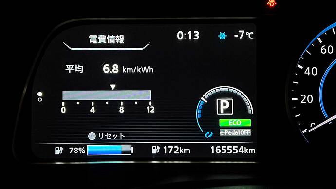検証開始時のリーフのメーター表示。