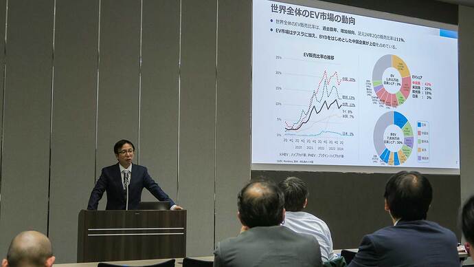 セッション1の冒頭では経済産業省自動車戦略企画室長の田邊国治氏がプレゼンテーション。