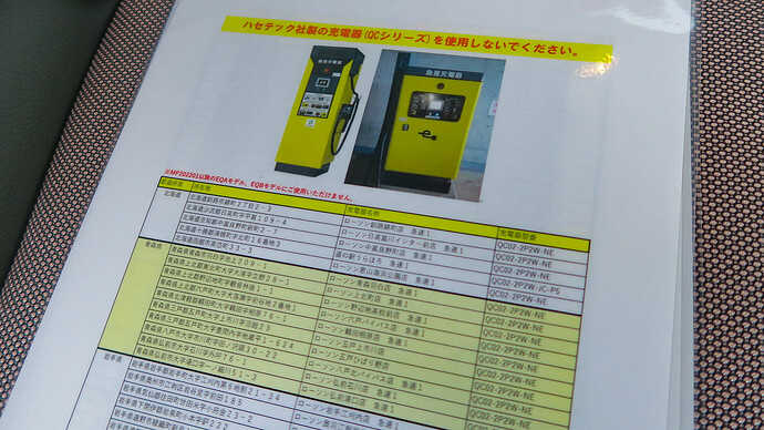EQBはハセテック製の急速充電器と相性が悪いようです。CHAdeMO規格の急速充電器で多い話で、詳細な原因はわからないですが、こういう相性問題がいつまでも続くと規格としての弱点にもなりかねないと危惧します。CHAdeMO側の対策や改善でなんとかならないものなんでしょうか。