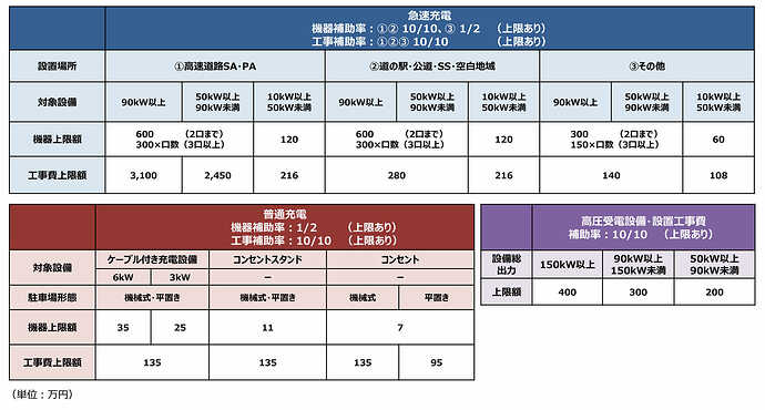 Click to big. ※添付資料PDFへのリンクはこちら
