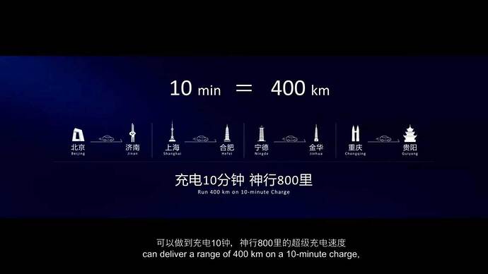 中国のCATLは安価なLFPで4C充電可能な「神行電池」など次世代電池の量産を始めています。（関連記事）