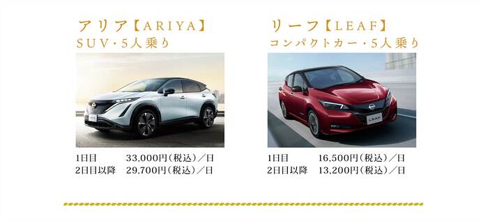 公式サイトから引用。