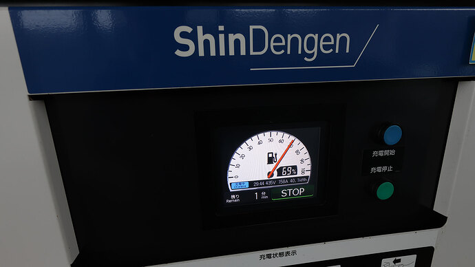 終了1分前に充電電力量が40kWhを超えました。