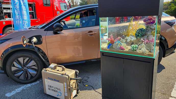 木更津市オーガニックシティフェスティバル2023で外部給電する日産アリア。