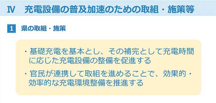 PDFファイルから引用。(以下同）