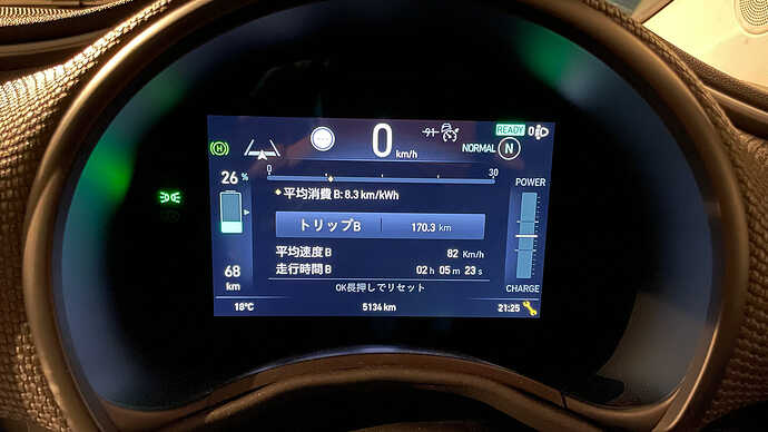 区間によっては8km／kWhを超える電費も！