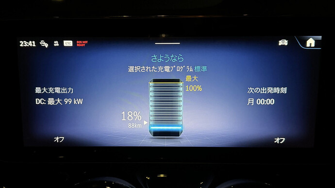 システムオフ時に表示された画面。SOC18%、最大99kWでの充電が可能であることが分かる。