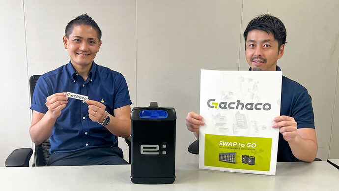 Gachaco企画営業部の山崎さん(右)と伊藤さん(左)。