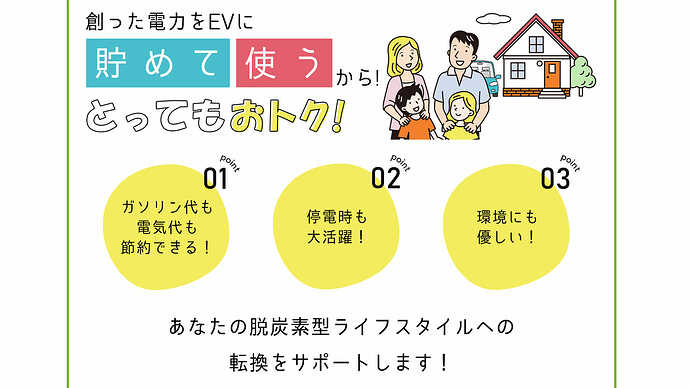 イオンプロダクトファイナンスのWebサイトから引用。