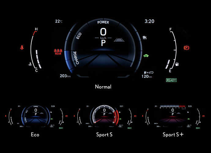 “F SPORT”専用TFT液晶式メーター(カラーヘッドアップディスプレイ装着車)