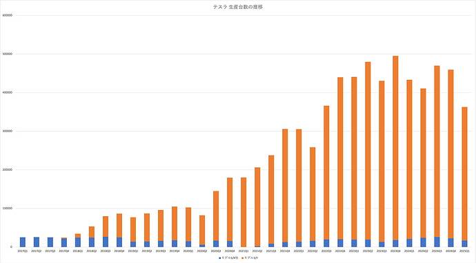 画像をクリックすると拡大表示します。