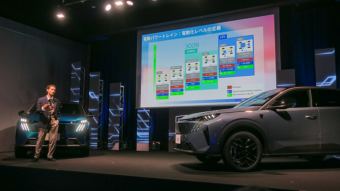 電動化技術に関するプレゼンテーションもありました。