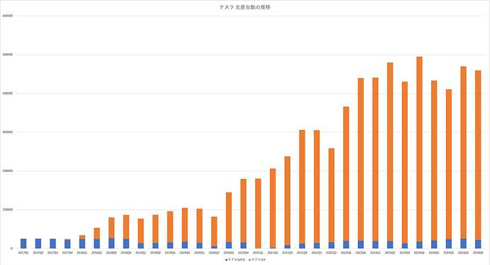 画像をクリックすると拡大表示します。