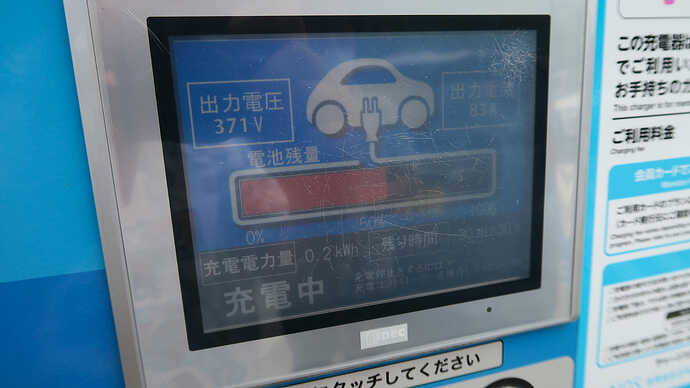 浦安市内の拠点をスタートして、酒々井PA（下り）で急速充電を試してみた。54％からスタート直後の出力は371V×83A＝約30.8kW。10分ほどで約75％となり、電流値が36A、出力約13.9kWに落ちたので充電を終了して復路に。