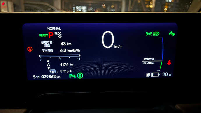 往復約617kmの平均電費は6.3km/kWhだった。