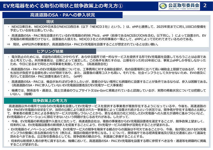 調査の背景・趣旨、調査方法等（公正取引委員会より）。