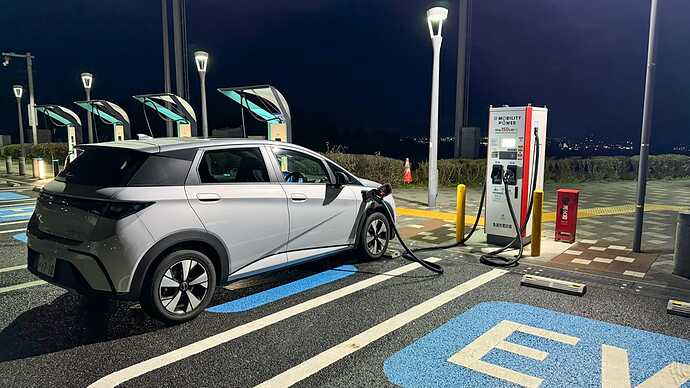 東名300km電費検証【01】BYD『ドルフィン』の実用電費計測〜冬はちょっと苦手？