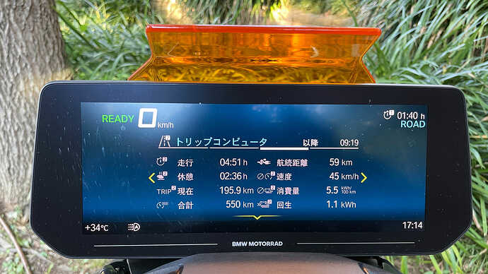 復路、杉並到着時のトリップコンピューター表示。