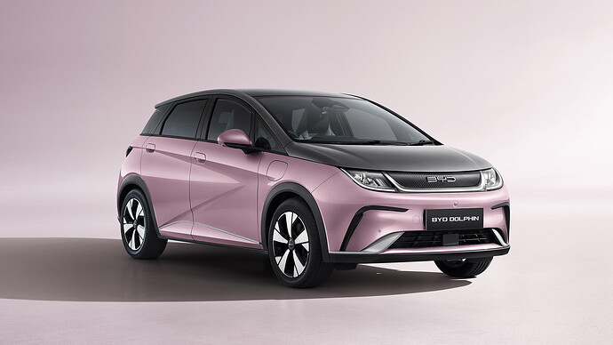 BYD DOLPHIN