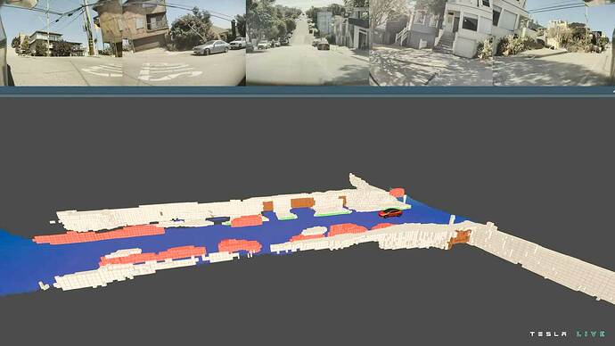 坂を下り始めるとVoxelの傾きが車体と一致してスムーズな直線に。