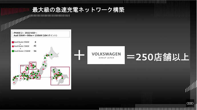 『Audi New Year Press Conference 2022』の動画より引用。