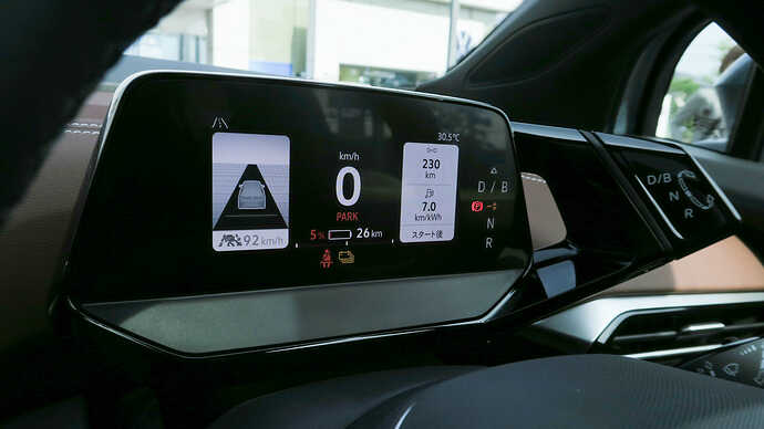 2日目、木更津到着時の走行距離は230km、電費はなんと7.0km／kWh。