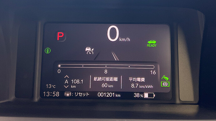 芦ノ湖到着時のメーター表示。