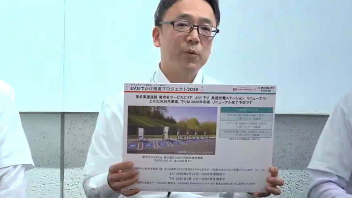 生配信動画から引用。