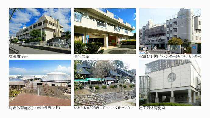 交野市の設置予定場所。