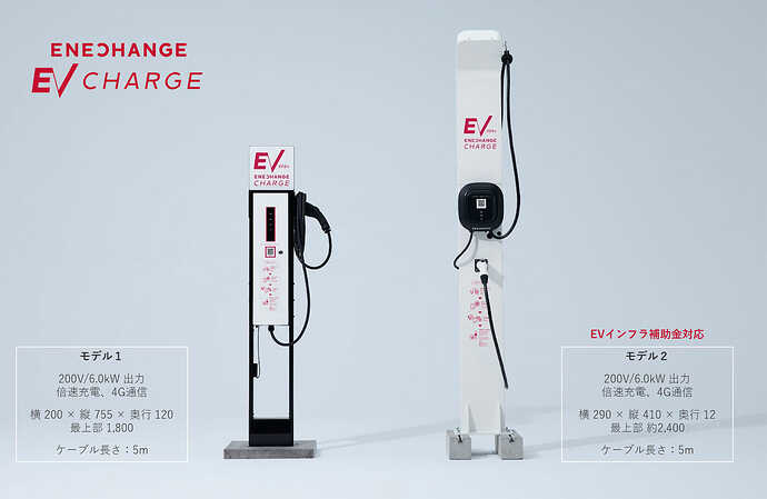 右が新型器のモデル2。