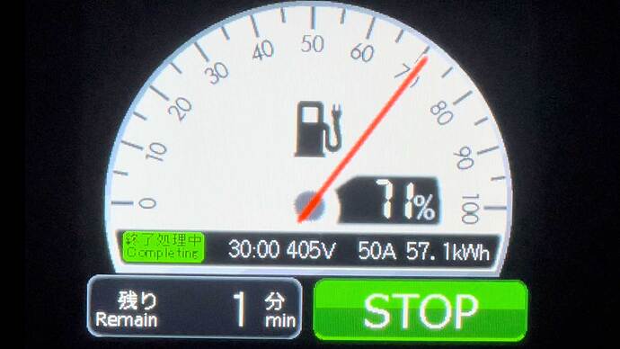 30分間で57.1kWhを充電することに成功。