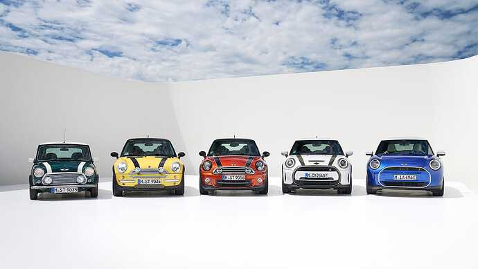 3ドアモデルを基準にすると、新型はBMC MINI（クラシックミニ）から数えて5世代目にあたる。