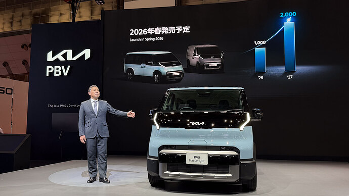 JMSでカンファレンスのプレゼンテーションを行うKia PBVジャパンの田島社長と、PV5パッセンジャー。