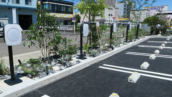 Hyundai Home Charger