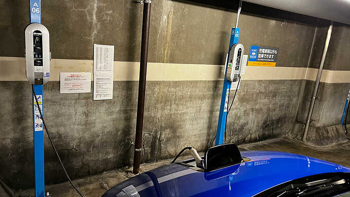 比較のために3kWで1時間の充電量を記録。