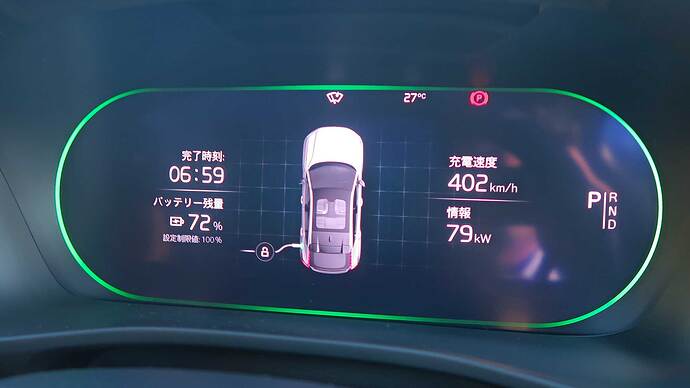 SOC70％を超えて出力は約80kW。30分間でSOC85％まで回復しました。