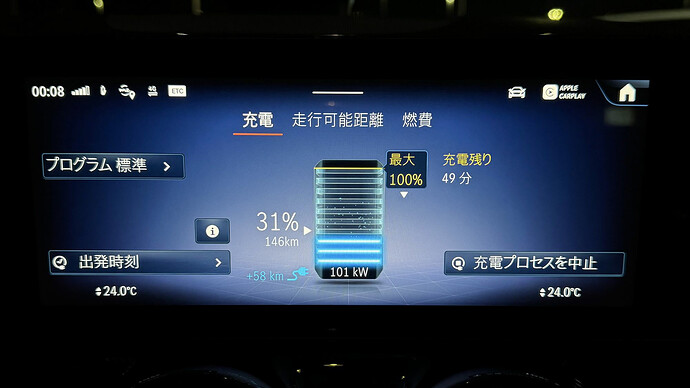 充電中のセンターディスプレイ。中央の電池マークの下に出力が表示される。