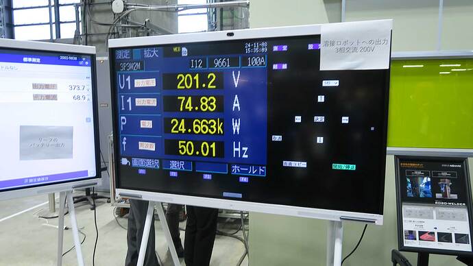 2台の溶接ロボット実演中、約75A、24kW程度の電力を消費していました。