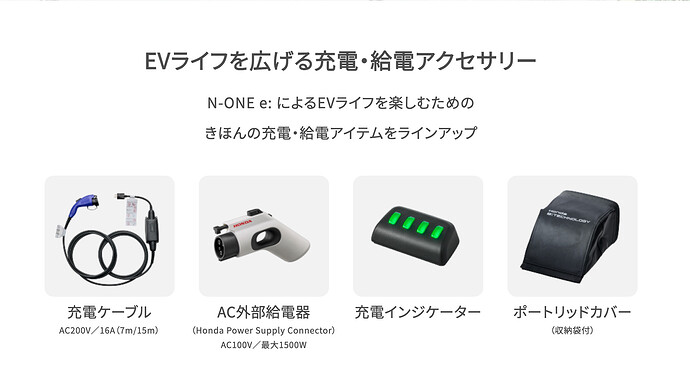 純正アクセサリーの公式サイトより引用。