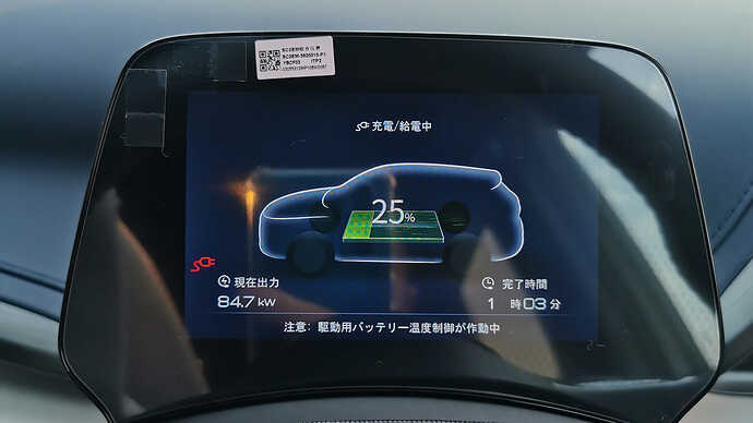 急速充電中の画面表示。しっかり84.7kW出ています。ちなみに、液晶画面の保護フィルムが届くまでということで、新車時のフィルムのままでした。