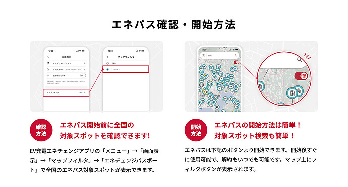 EV充電エネチェンジ公式サイトから引用。