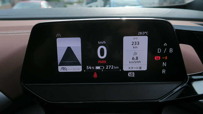 初日は走行距離233kmで、電費は6.8km／kWh。