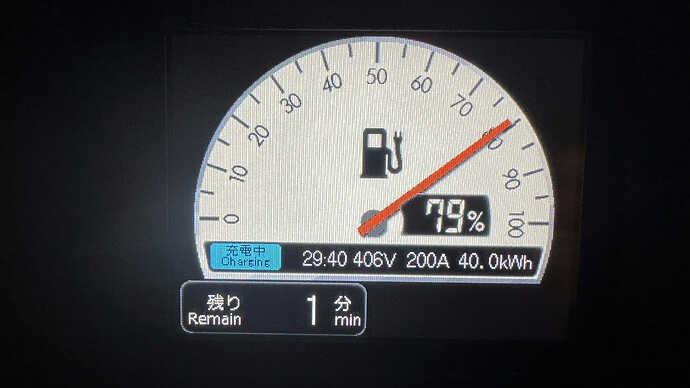 帰路の仙台90kW充電器でIONIQ5。80kW前後で充電。